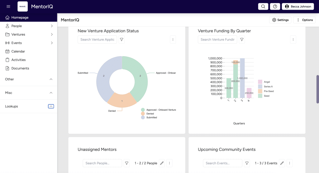App Status & Funding