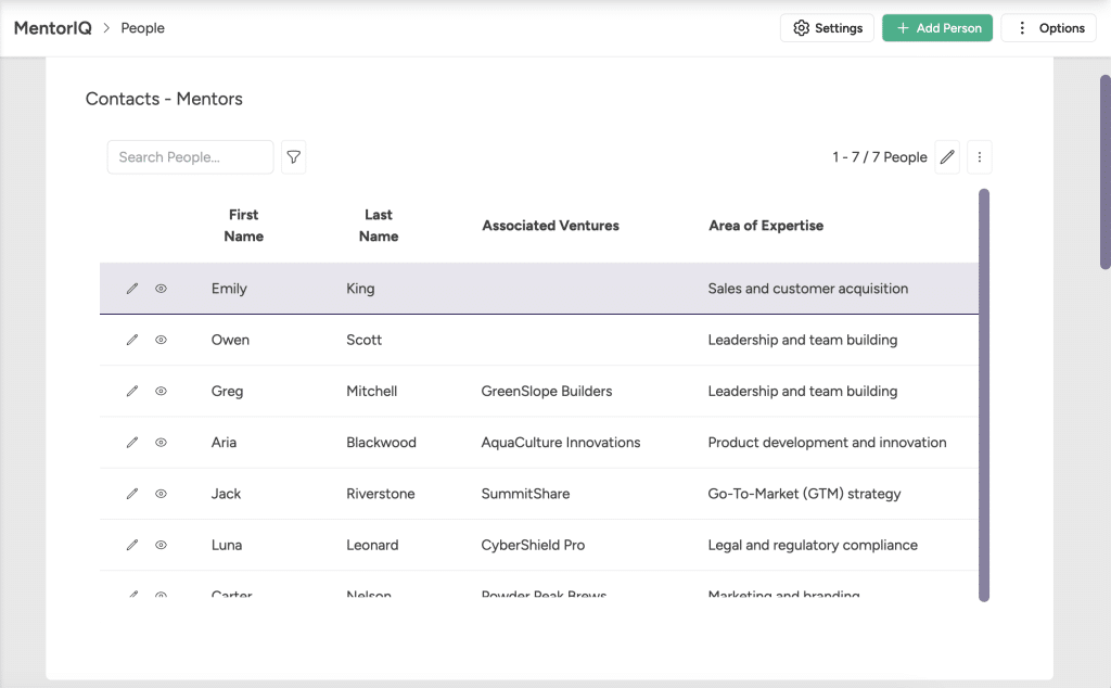 Contacts View - Mentors